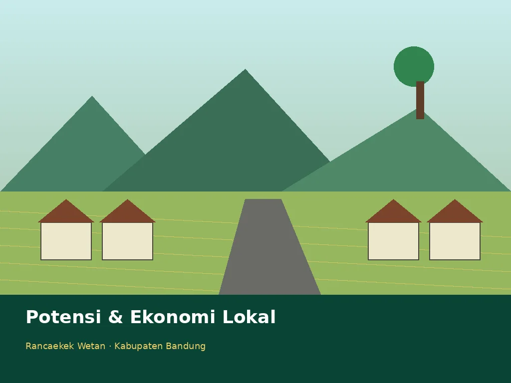 Ilustrasi UMKM & usaha warga Desa Rancaekek Wetan