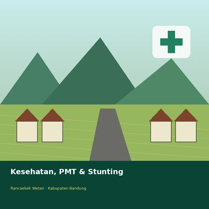 Ilustrasi kesehatan Rancaekek Wetan