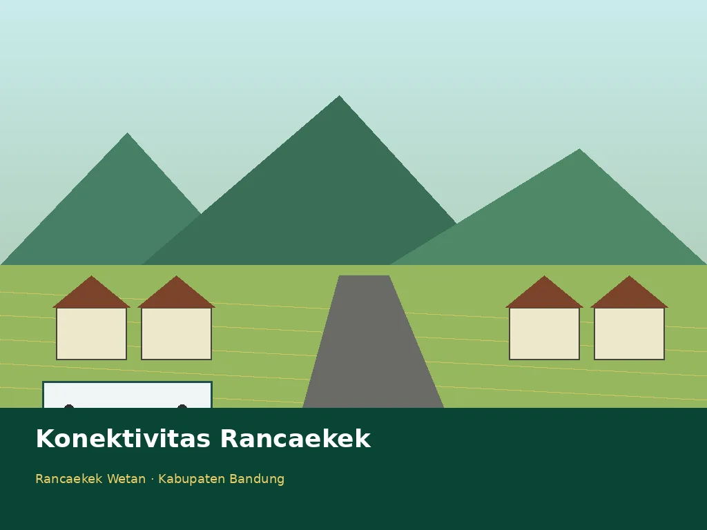 Ilustrasi konektivitas Desa Rancaekek Wetan