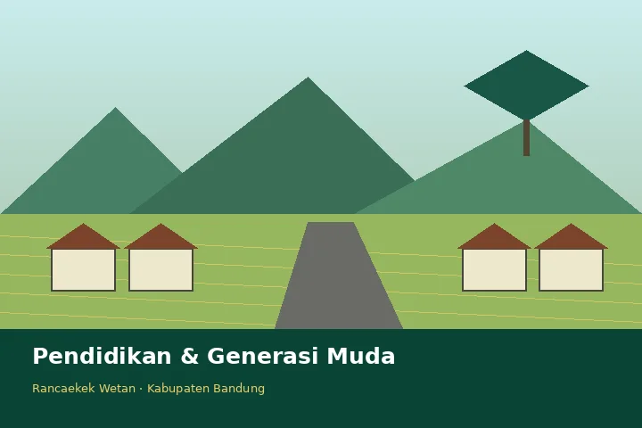 Ilustrasi pendidikan dan inovasi masyarakat Rancaekek Wetan